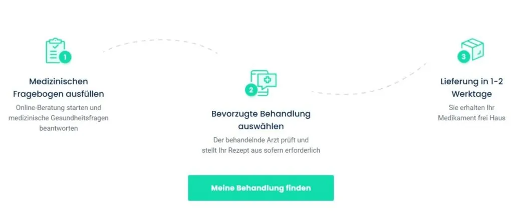 DoktorABC Gutscheincode einlösen