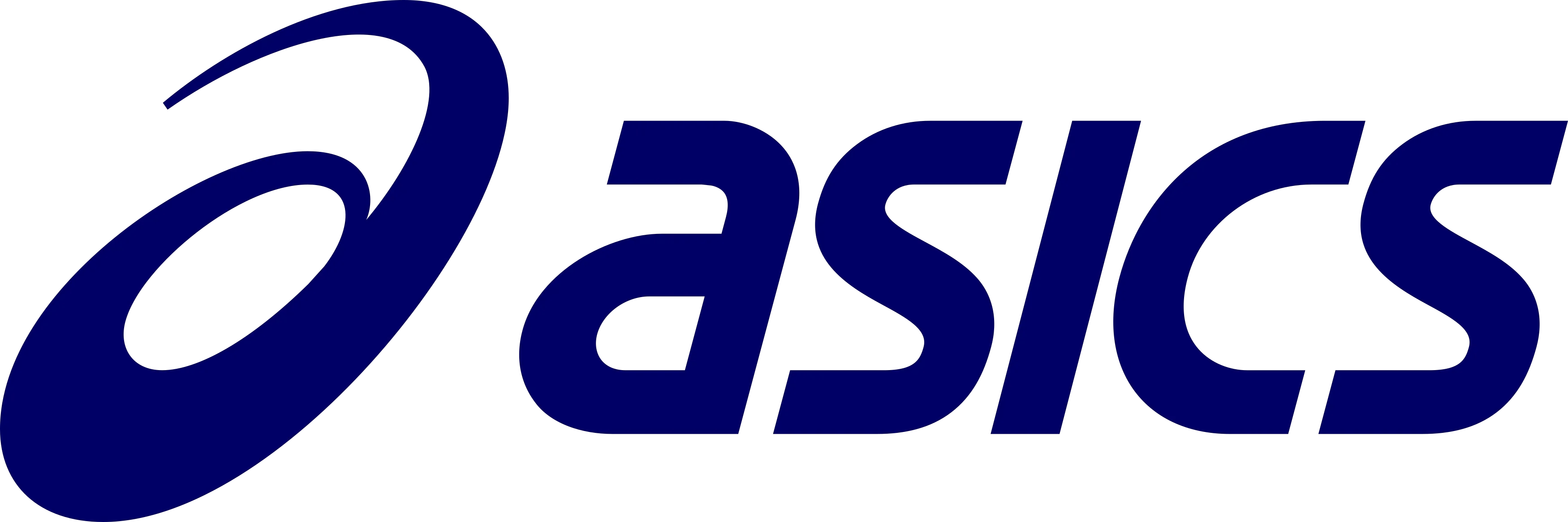 ASICS