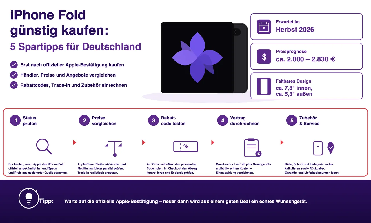 iPhone Fold günstig kaufen: 5 Spartipps für Deutschland